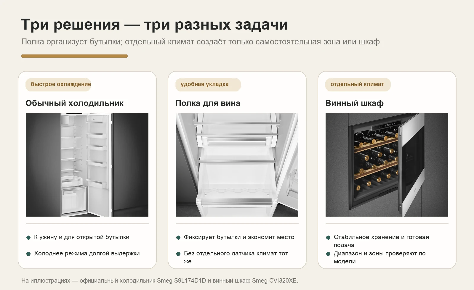 Сравнение обычного холодильника, полки для вина и винного шкафа